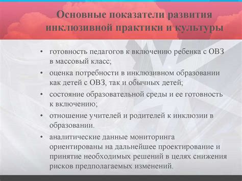 индикаторы показатели изменений инклюзивной деятельности